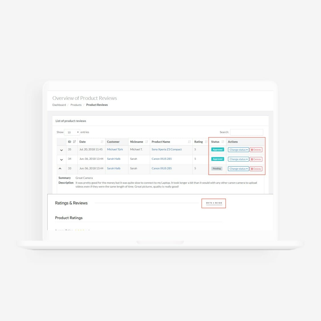 Spryker Platform Ratings and Reviews